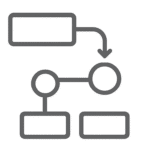 Operations Optimization Identify and eliminate workflow inefficiencies to reduce friction and improve delivery across your business.